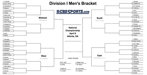 cbs sports bracket|cbs sports bracket printable free.